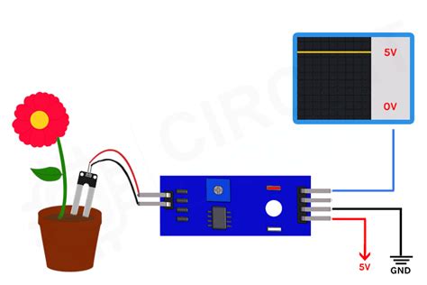 plant moisture light and ph meter sensor arduino|arduino soil moisture sensor working.